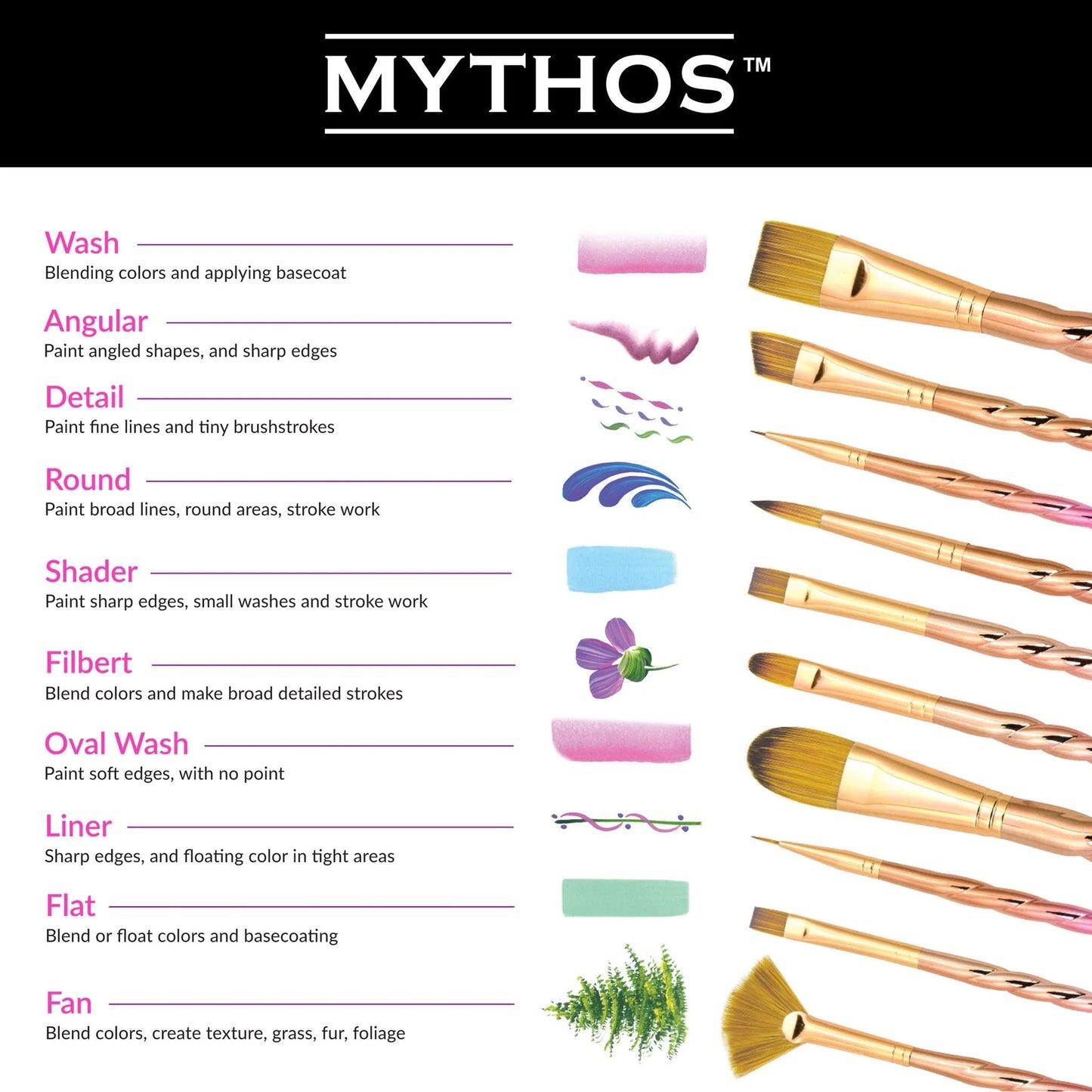 MYTHOS™ UNICORN 4PC FILBERT BRUSH SET