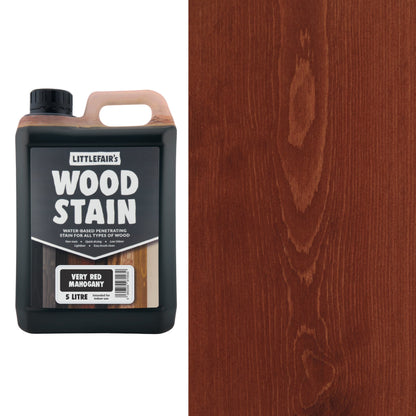 Water-Based Wood Stain - Naturals